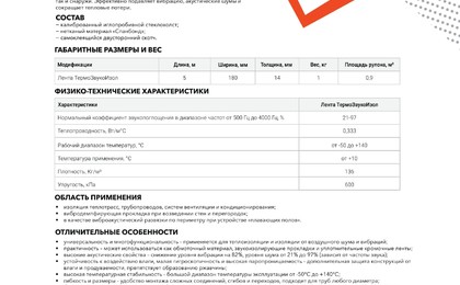 Сертификат ТермоЗвукоИзол (ТЗИ)